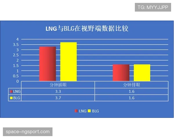 “数据前瞻:伯恩茅斯近6轮不败,有望冲击队史英超最高排名” “数据前瞻:伯恩茅斯近6轮不败,有望冲击队史英超最高排名”